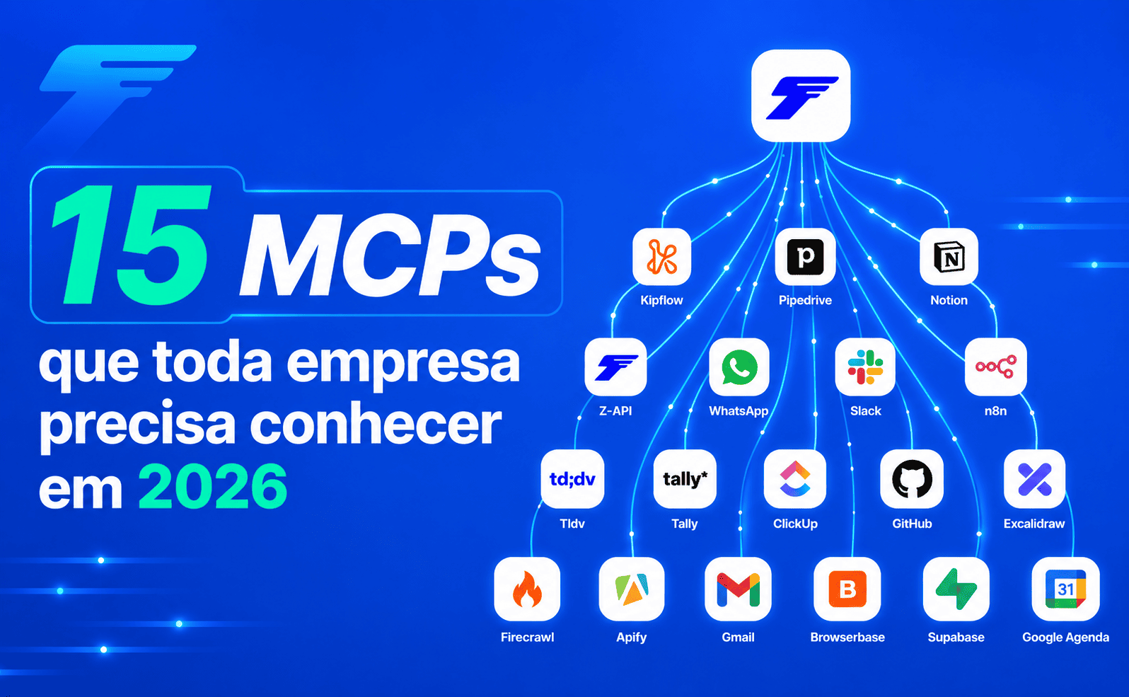 15 servidores MCP que toda empresa precisa conhecer