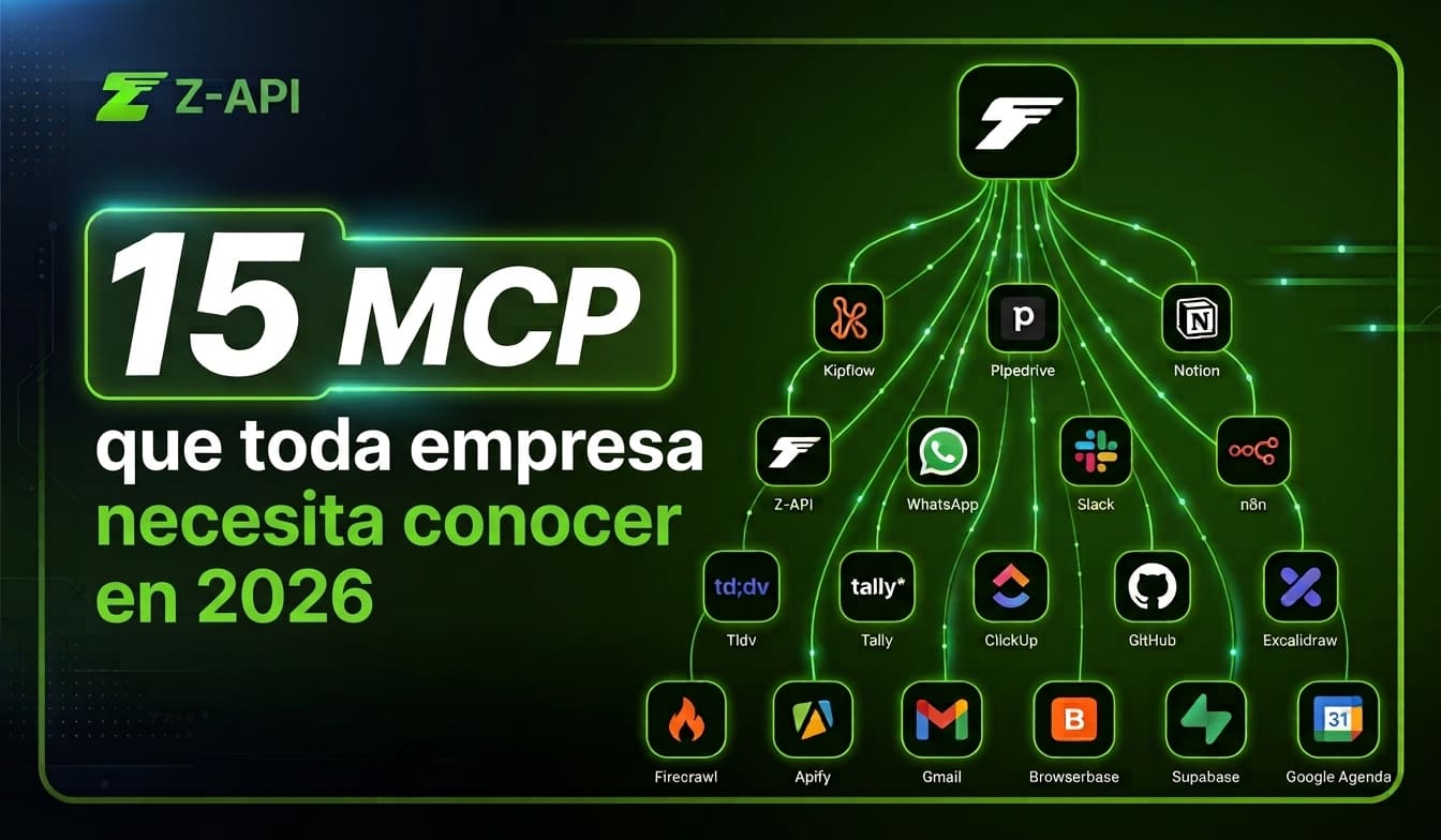 15 servidores MCP que toda empresa necesita conocer en 2026