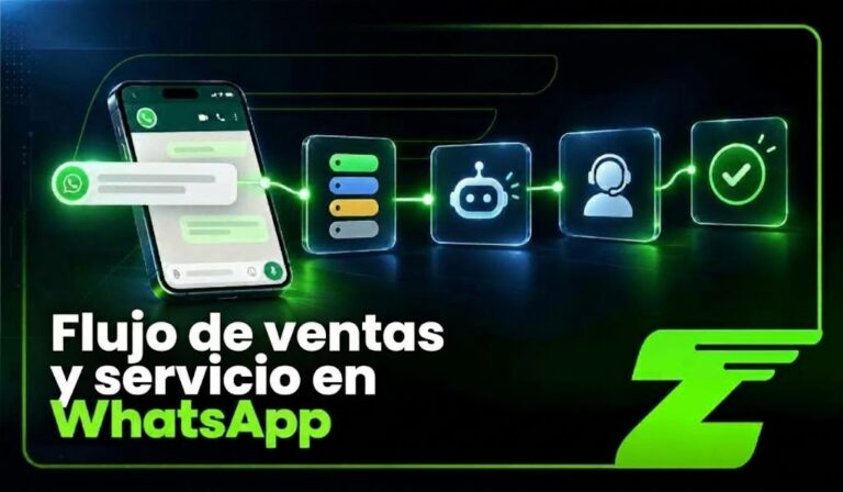 Flujo de atención en WhatsApp: cómo crear una operación eficiente - Z-API